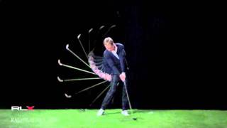 Luke Donald's swing by RLX  Edited Version