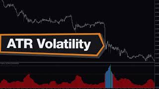 ATR Volatility Forex Indicator MT5 - Best Review For 1 Minute