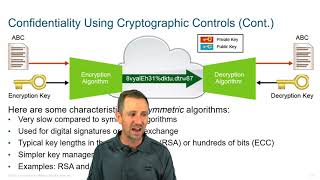 Secure Communication and Cryptographic Services 2