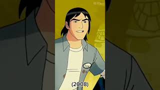 Evolution of Kevin 11 | Madonna (hung up) #ben10edits #evolution #viral #shorts