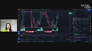 Analise BTC e Altcoins - 19/07