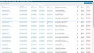 Конвертация MIB файлов в SNMP шаблоны Zabbix