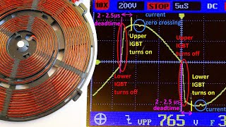 induction cooker experiments and analysis