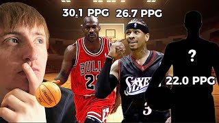 Can I Name The NBA's Top 100 Career Points Per Game Players?