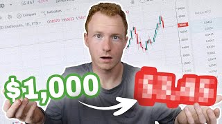 Watch Me Day Trade LIVE & PROFIT ($1,000+)