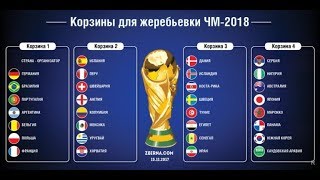 ЖЕРЕБЬЕВКА ЧМ 2018  С КЕМ СЫГРАЕТ РОССИЯ؟