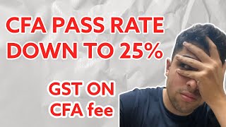 Major changes in CFA| CFA Pass Rate down to 25%, GST on CFA exam fee