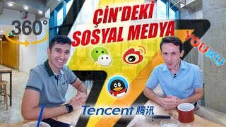 Çin'deki Sosyal Medya, 360 Derece Video