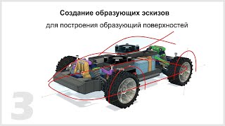 Модуль-2 урок 3 Урок моделирования кузова Lifeform для RC модели Kvantocars