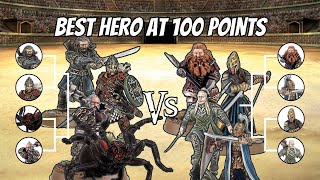 100 Subscriber Special! | The Best Middle Earth Hero at 100 points Knockout Tournament