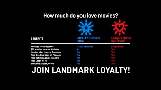 Landmark Theatres has a new loyalty program.