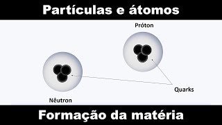 PARTÍCULAS, ÁTOMOS E MOLÉCULAS