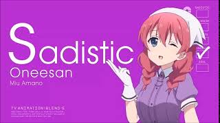 S stands for.....