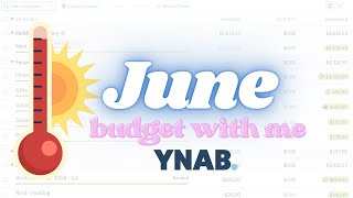 venting about my finances 🫠 | June budget with Me 2024