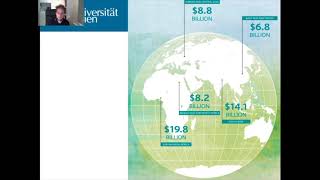 The World Bank Group