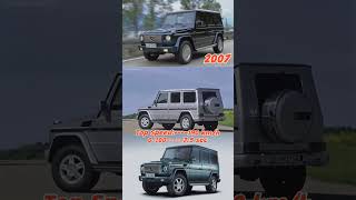 G-Wagon Evolution (1979-2022)#automotive #carshorts #carslover #shorts