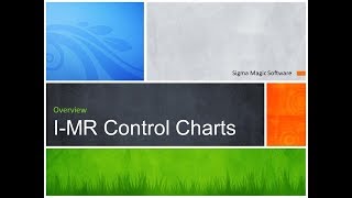 I-MR Control Charts