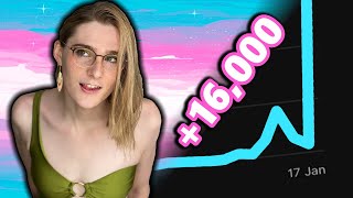 How A DELUSIONAL Transphobe Accidentally TRIPLED My Audience