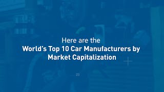 World’s Top 10 Car Manufacturers by Market Capitalization