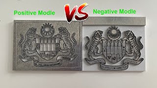 Tutorial for 3d fiber laser deep engraving metal Positive Negative