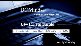 C++11 : std::tuple