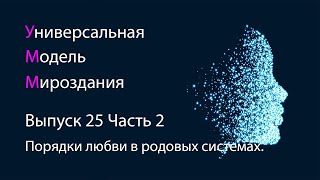 Выпуск 25. Часть 2. Порядки любви в родовых системах.