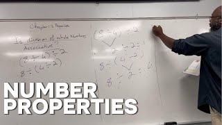 Unlocking the Secrets of Whole Numbers: Master the Core Math Properties!