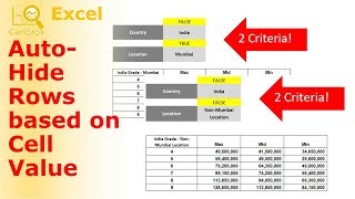 How to Automatically Hide Rows based on Cell Value - Formula-driven and Multiple Criteria