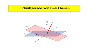 Schnittgerade von zwei Ebenen