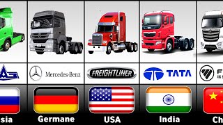 Trucks from Different Countries | Trucks Comparison | 2024