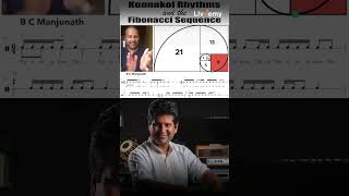 LivD   BCManjunath   Fibonacci Konnakol