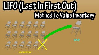 What Is LIFO (The Last In First Out) Method To Value Inventory Explained