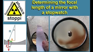 Determining the focal length of a mirror with a stopwatch - spherical pendulum / Kugelpendel