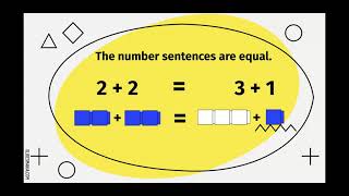 Balance It!_Balanced Equations with Addition - Google Slides