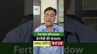 Fertile window kya hai । How to check ovulation#shorts ।