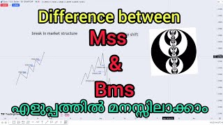 what is the difference between MSS & BMS explained in Malayalam