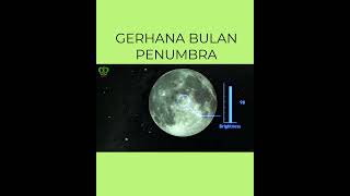 GERHANA BULAN PENUMBRA