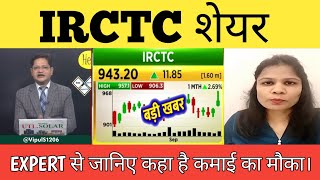 IRCTC share| IRCTC latest news, IRCTC share latest news, IRCTC share news today,IRCTC latest news