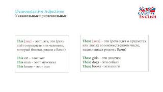 Demonstrative Adjectives/Указательные местоимения