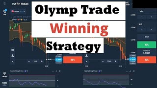 olymptrade  winning strategy - Binary option strategy- olymptrade 2022