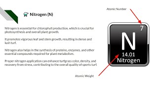 Fertilisers Sports Turf - Presentation/Seminar