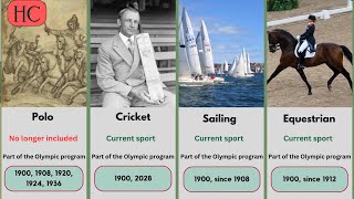 All Olympic sports in history, since 1896