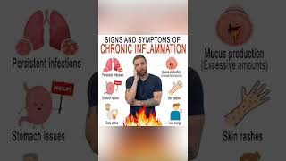 Signs and Symptoms of chronic inflammation 🏥#shortsfeed /#shortsvideoviral