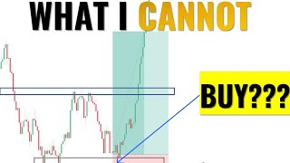 Double Bottom 2023 - New Entry Confirmation | Beginner Guide #freeonlinetradingplatform