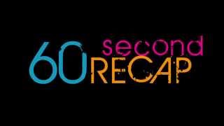 Heart of Darkness | Introduction | 60second Recap®