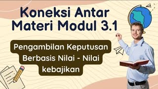 Koneksi Antar Materi Modul 3.1 Kesimpulan pembelajaran Pengambilan Keputusan