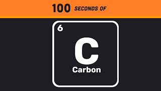 Carbon in 100 Seconds