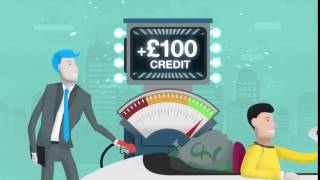 InterTrader - £100 Welcome Trading Credit Offer