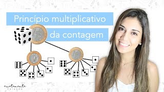 EF08MA03 Princípio multiplicativo da contagem| Prof. Amanda Saito #ExatamenteFalando