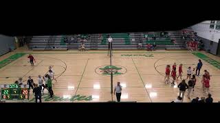 Pattonville High School vs Kirkwood High School Womens Varsity Volleyball